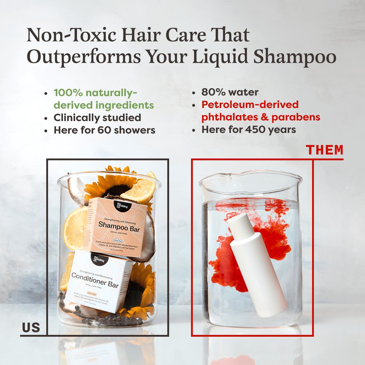Shampoo & Conditioner Set | Volumizing | Apple Pie