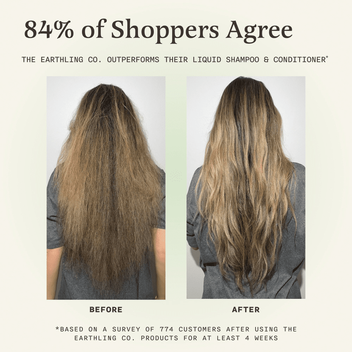 Shampoo & Conditioner Set | Volumizing | Apple Pie